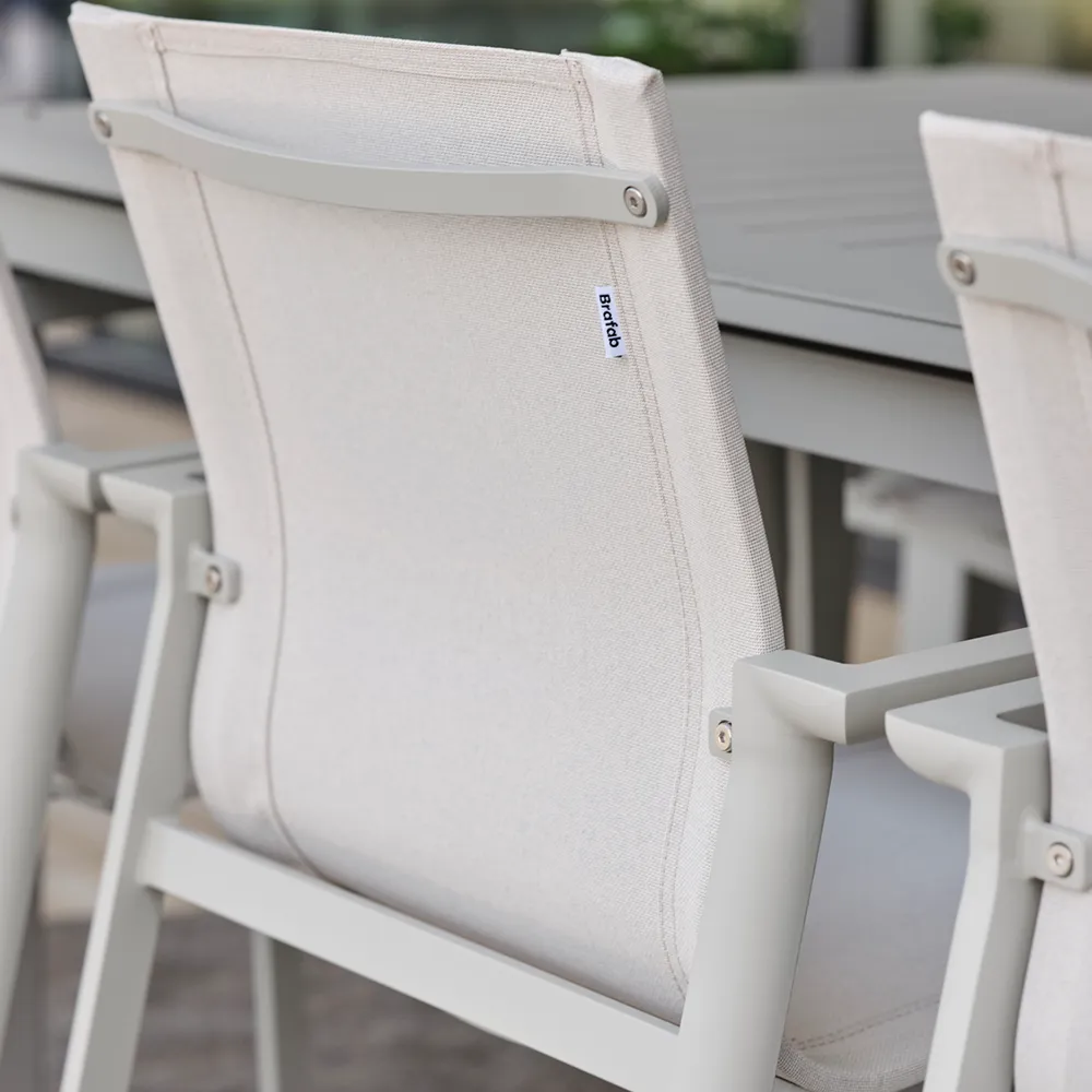 Lomma/Delia Matgrupp