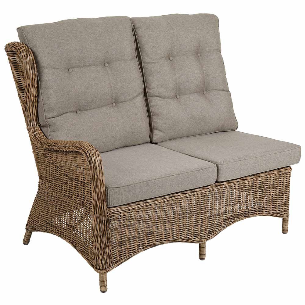 Rosita Avslutsmoduler Hv 