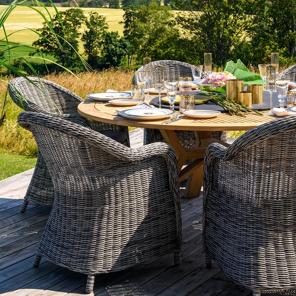 Circus & Eads matgrupp 