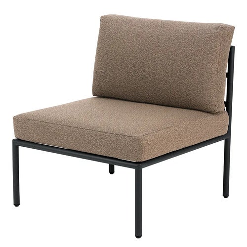 Reno mittdel Svart / Raw Peanut