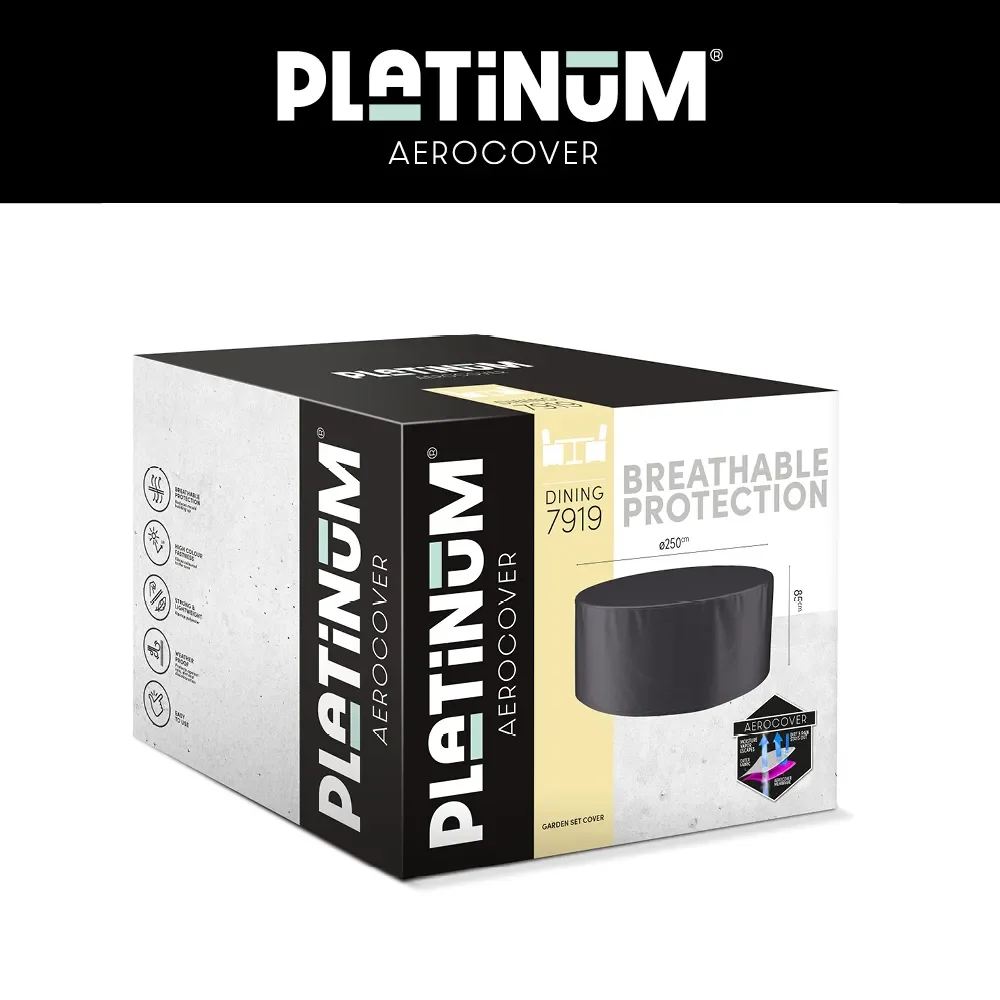 Möbelskydd runt 250cm 