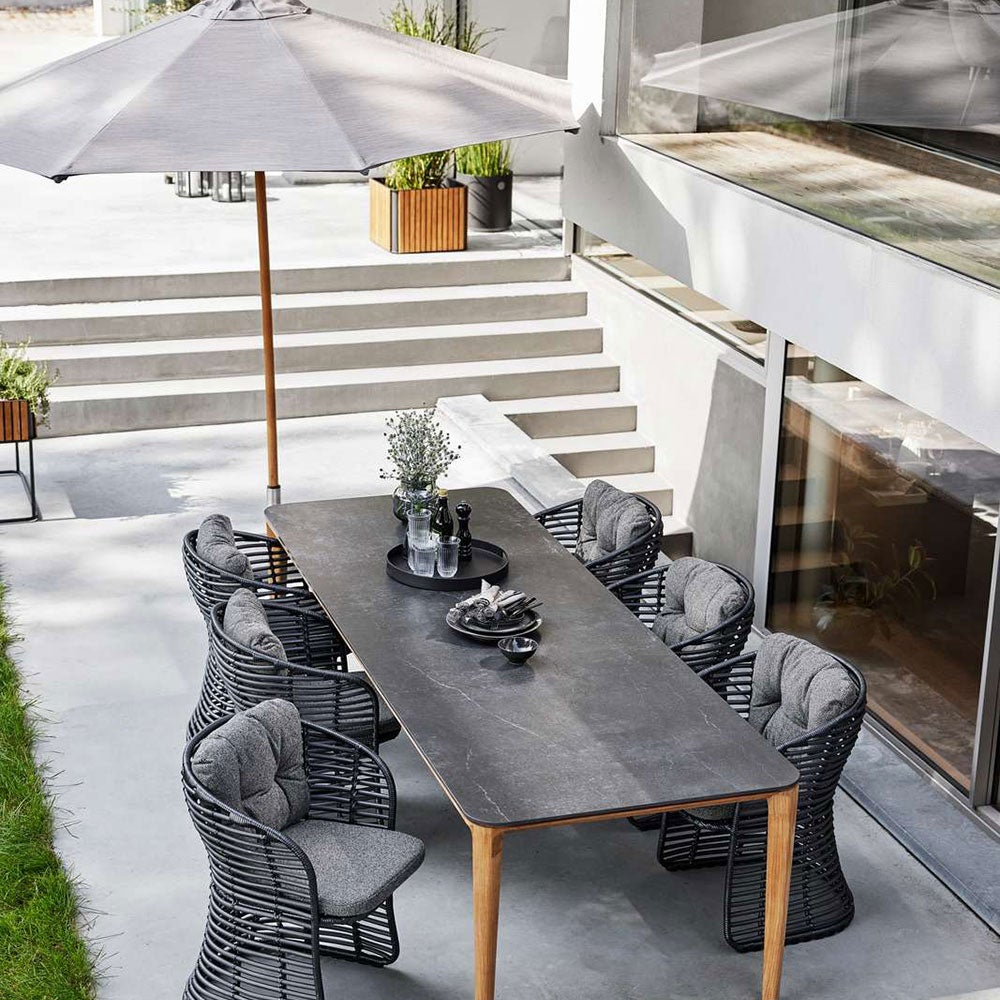 Aspect/Basket Matgrupp 