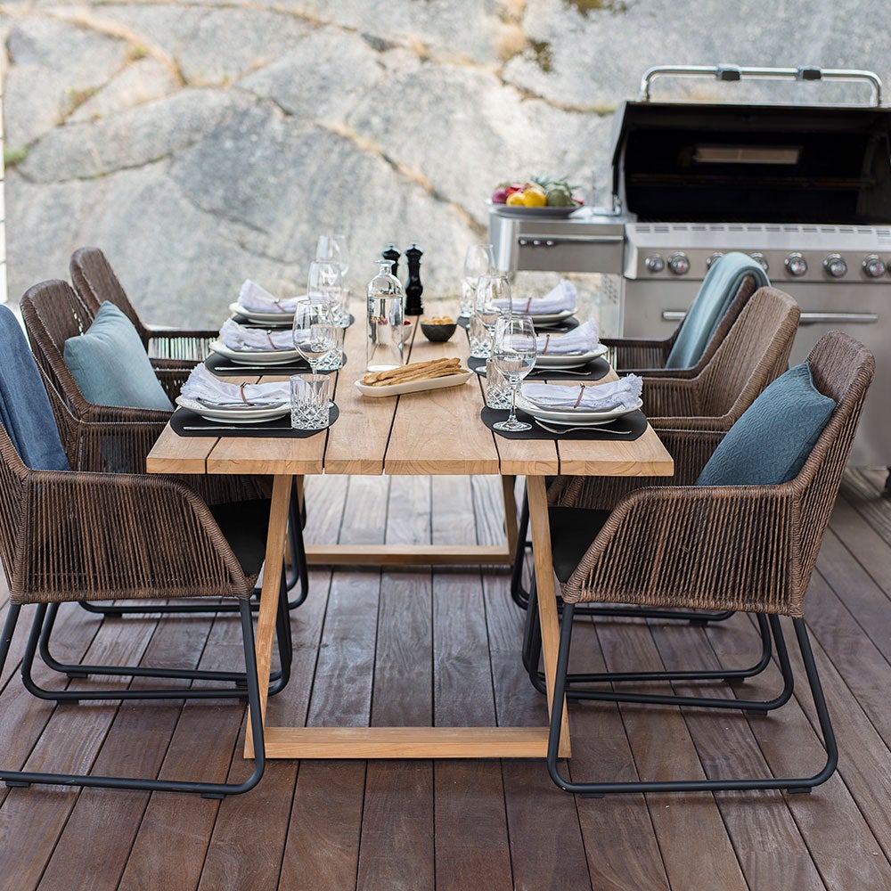 Laurion/Midway Matgrupp 