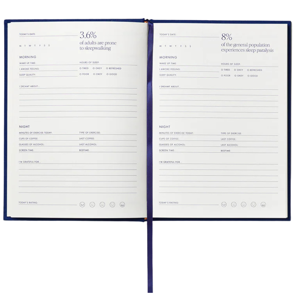 Sömnjournal - Sweet Dreams 