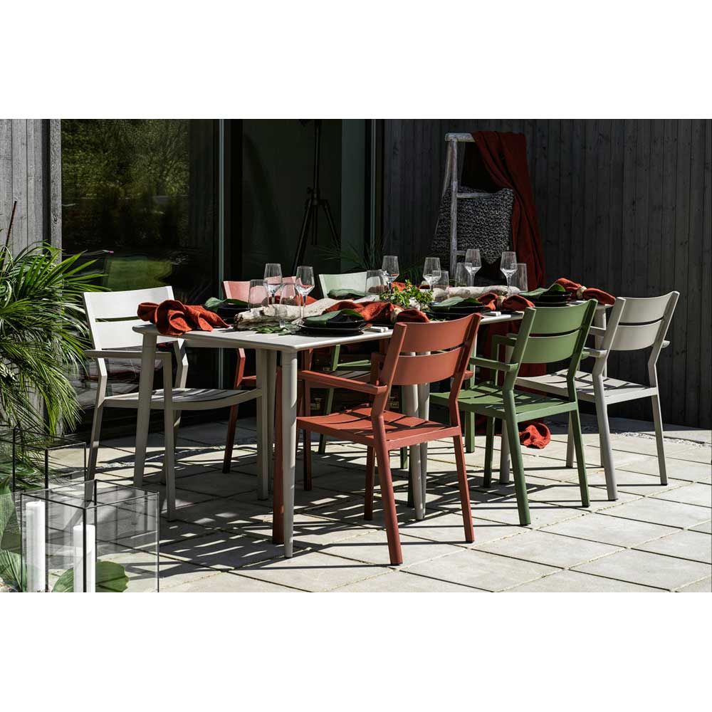 Delia & Nimes matgrupp 