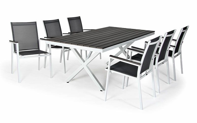 Avanti & Leone matgrupp 