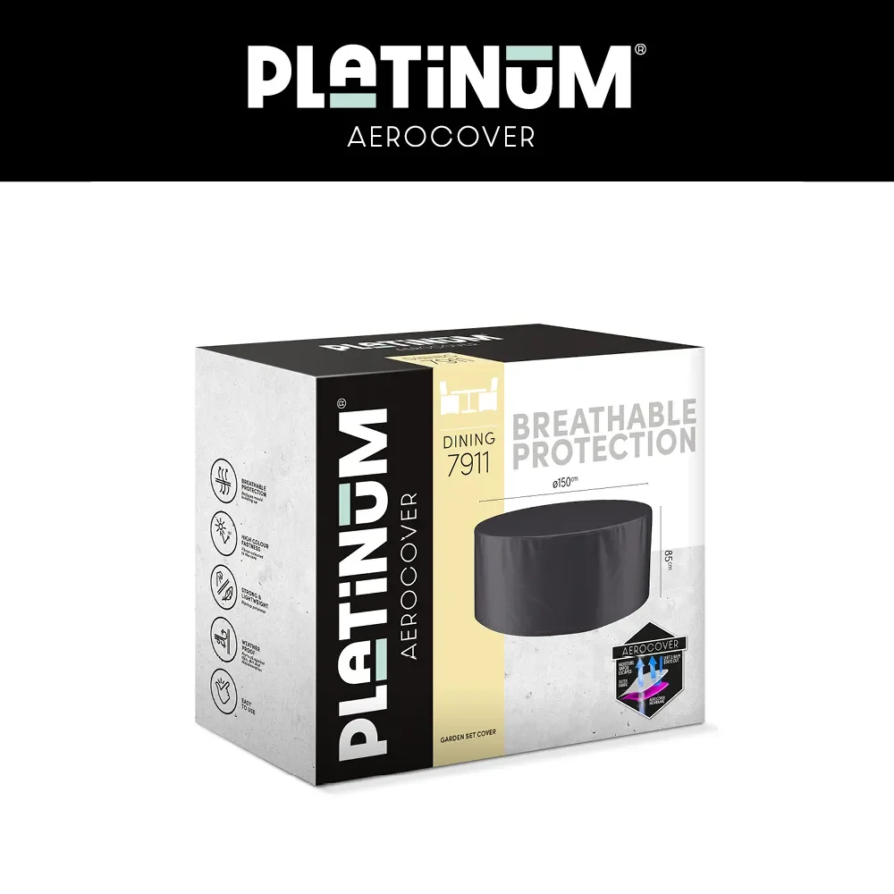 Möbelskydd runt 150cm 