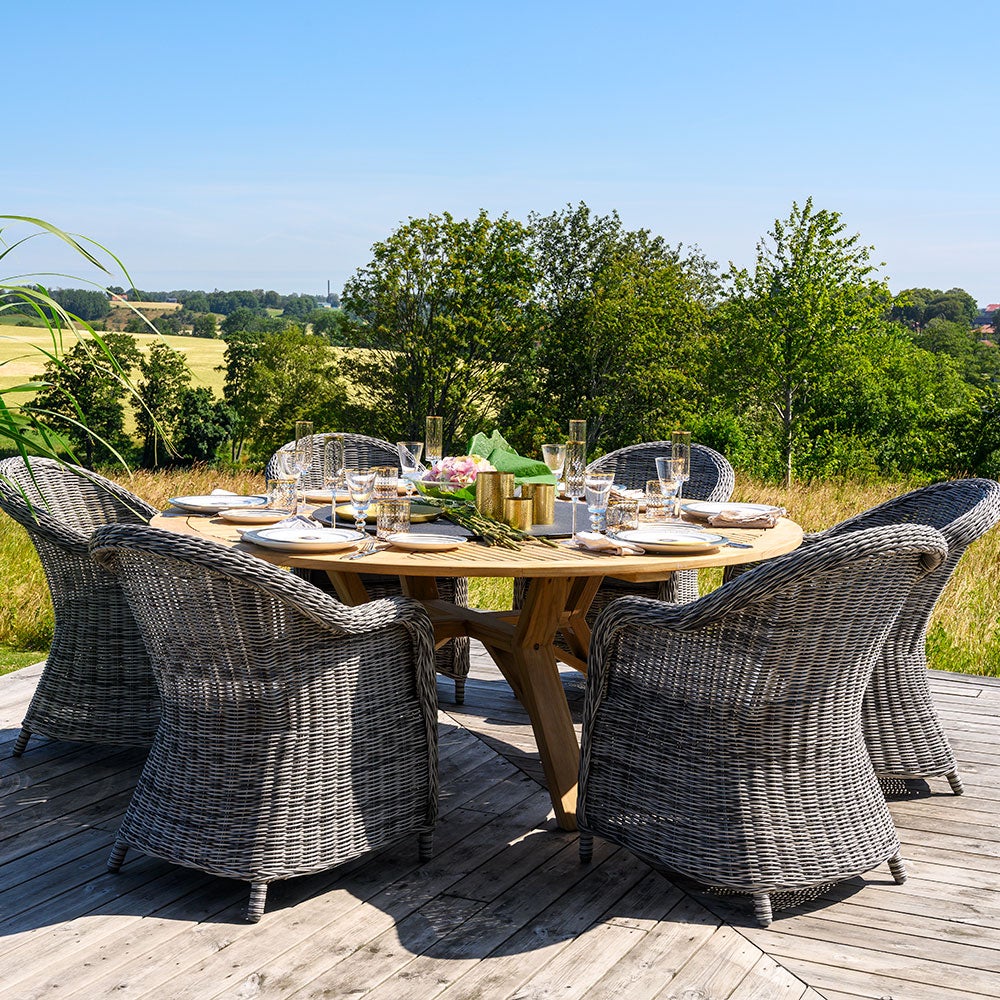 Circus & Eads matgrupp 