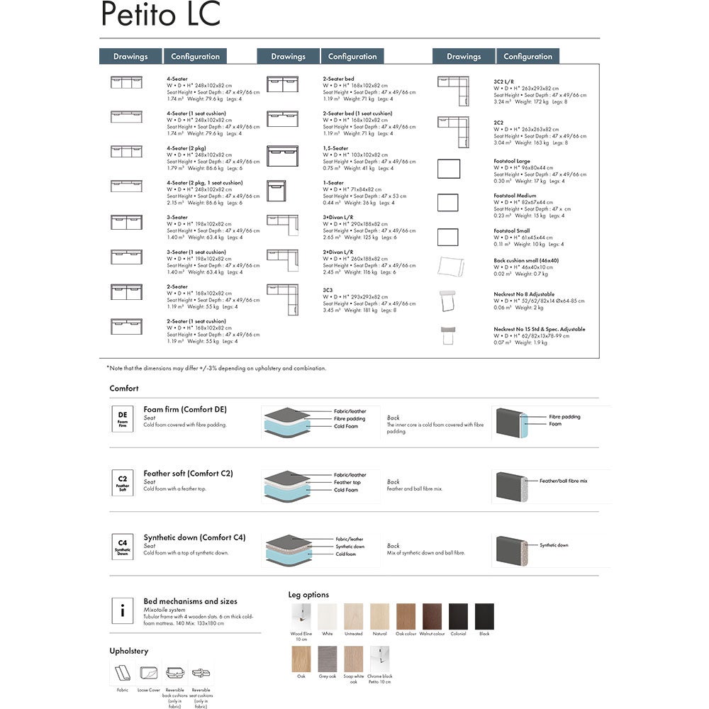 Petito 3-Sits Soffa hel sittkudde Kat A