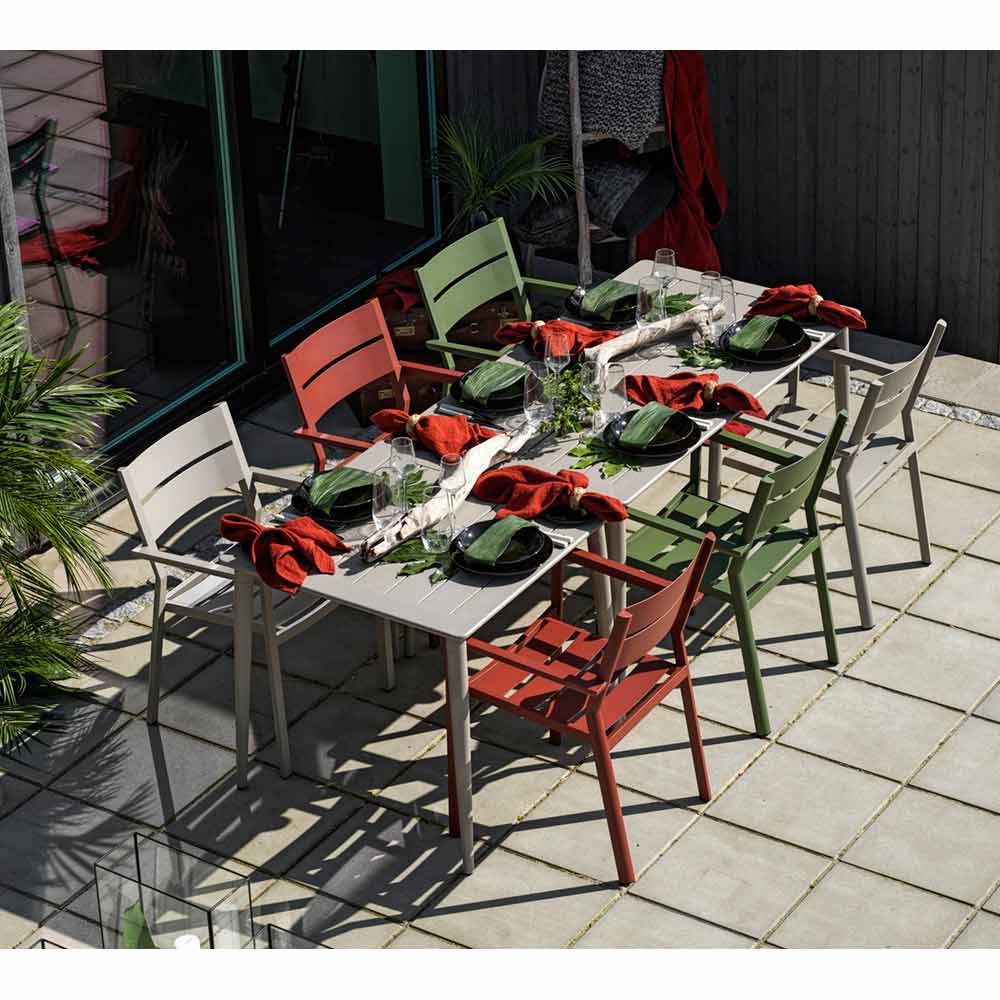 Delia & Nimes matgrupp 