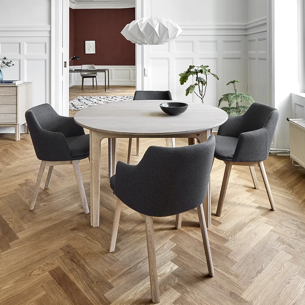 SM112 & SM65 matgrupp