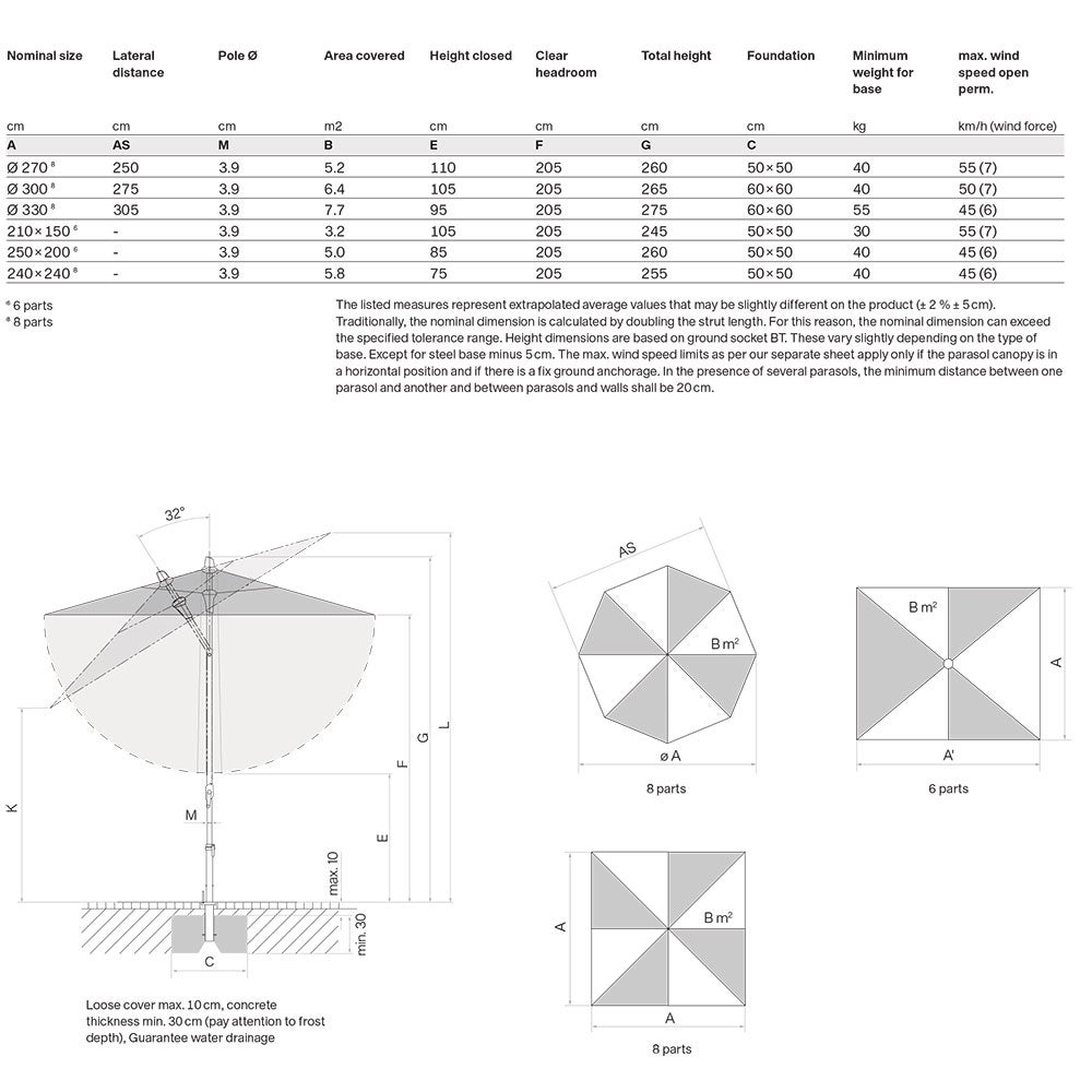 Alu-twist parasoll 240x240 cm cm offwhite 
