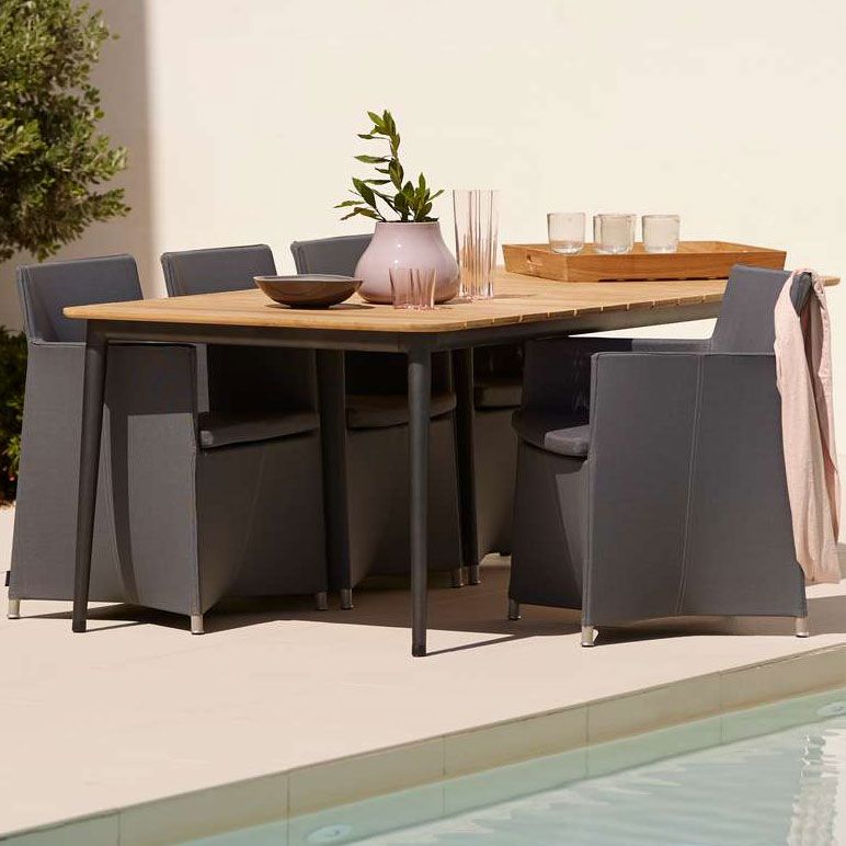 Diamond & Core Matgrupp 