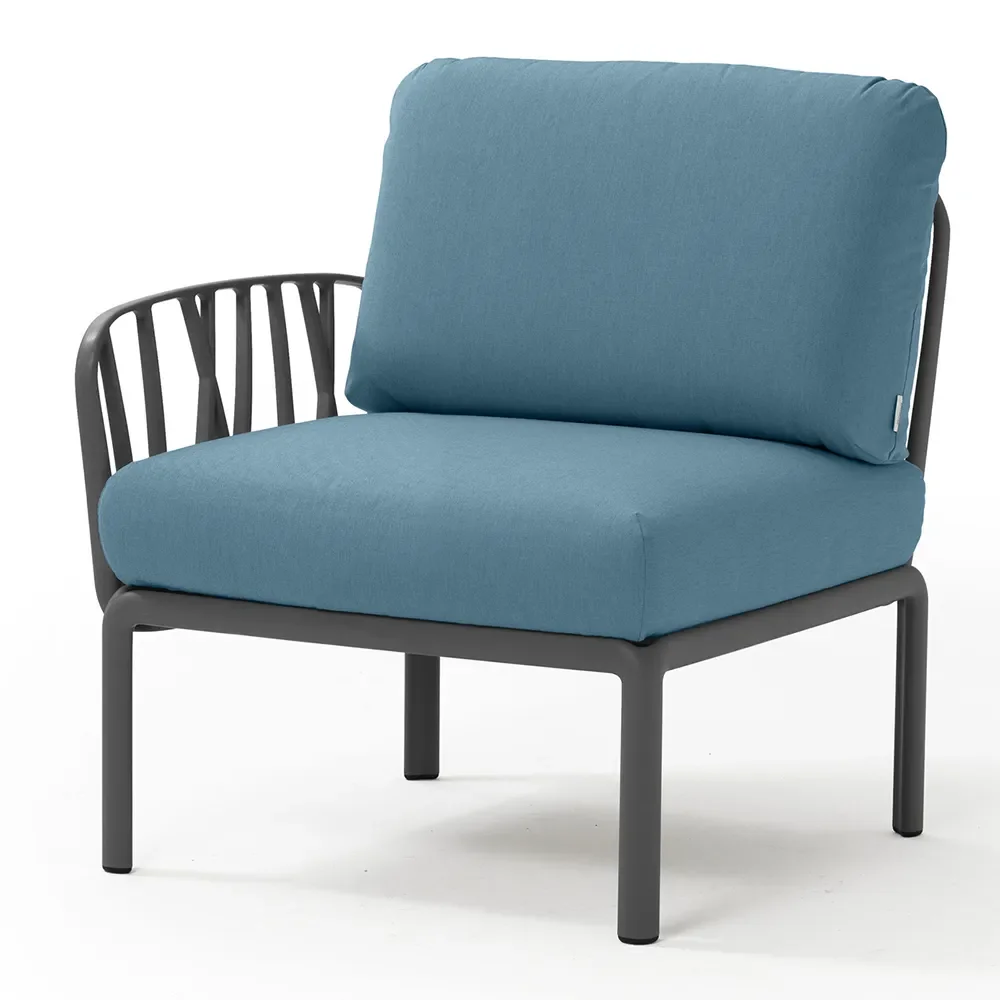 Komodo avslutsdel Anthracite - Adriatic Sunbrella