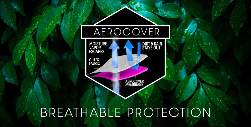 Hörnsoffskydd 210V / 270Hx85cm 