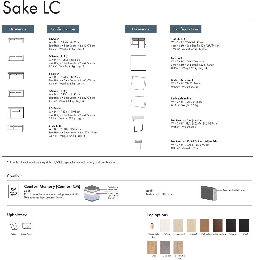 Sake 3-sits soffa Kat B