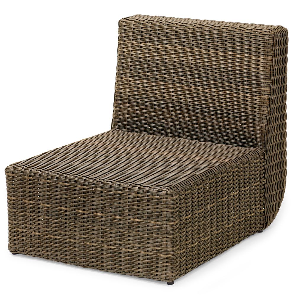 Monte Carlo Mittdel Natur 